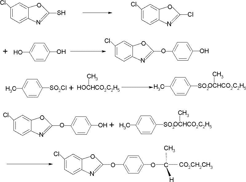 Conventional multi-step synthesis route for fenoxaprop showing complex intermediates and byproduct formation