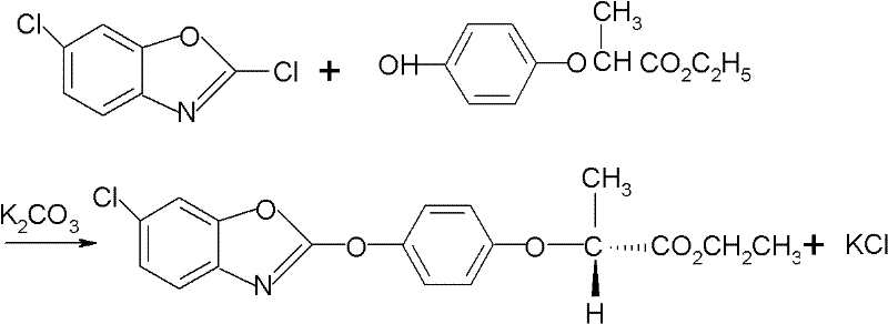 Reaction mechanism of fenoxaprop-p-ethyl synthesis showing direct coupling and phase transfer catalysis