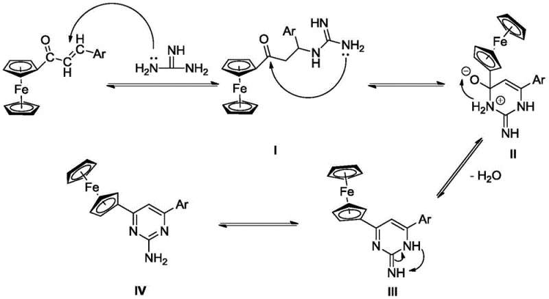 Detailed reaction mechanism showing nucleophilic addition, intermediate formation, and dehydration to yield the target pyrimidine