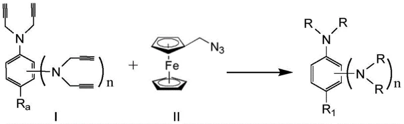 Synthesis reaction scheme showing the CuAAC reaction between alkynyl aromatic amines and azidomethylferrocene