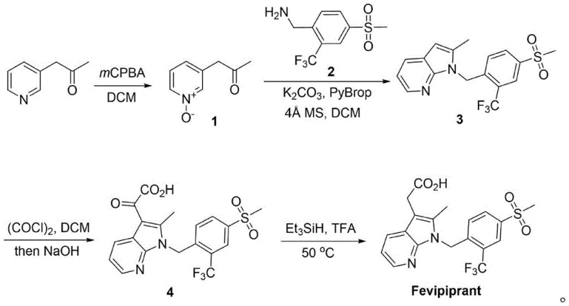 Novel 4-step metal-free synthesis route of Fevipiprant