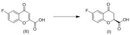 Chemical reaction scheme showing the asymmetric hydrogenation of 6-fluoro-4-oxo-4H-chromene-2-carboxylic acid to the chiral intermediate