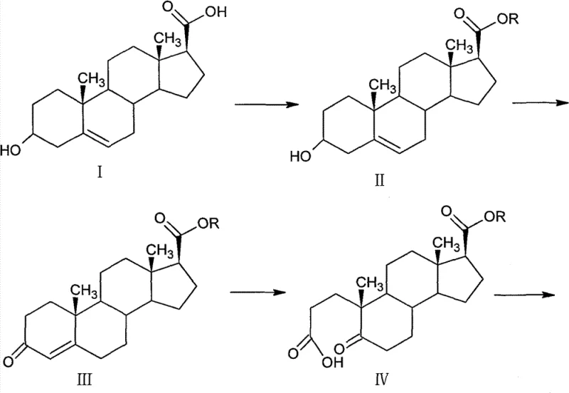 Synthetic route from 3 beta-hydroxy-androst-5-ene-17 beta-carboxylic acid to ring-opening product via esterification, oxidation, and cleavage