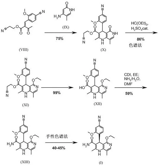 Reaction scheme showing DDQ mediated electrochemical oxidation of ent-(I) to (XVII)