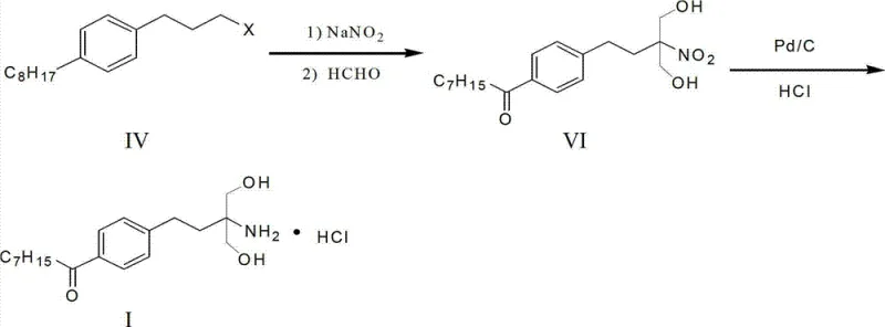 Overall synthetic route from intermediate IV to Fingolimod Hydrochloride showing nitro substitution and condensation