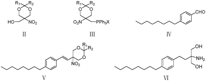 Overall synthetic scheme showing the conversion of nitro-dioxane to Fingolimod Hydrochloride via Wittig reaction and hydrogenation