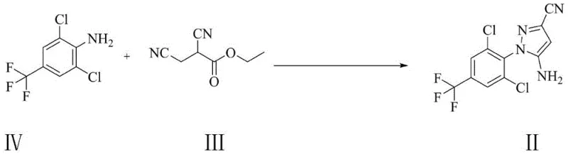 Overview of the novel two-step synthesis route for Fipronil using phase transfer catalysis