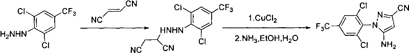 Alternative conventional route using phenylhydrazine and trans-flumaronitrile