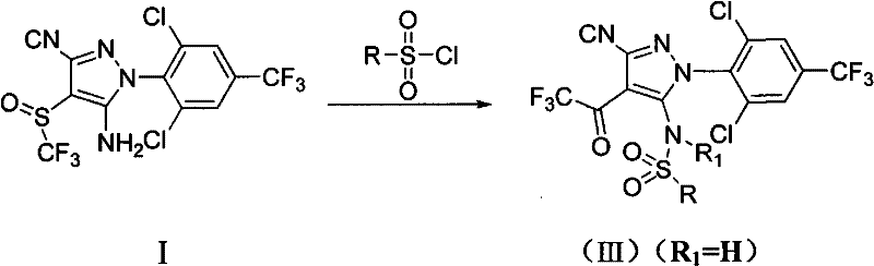 Reaction Scheme 1 showing the direct sulfonylation of fipronil intermediate I to form derivative III