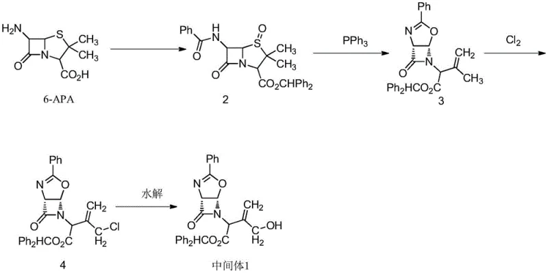Conventional multi-step synthesis route from 6-APA involving hazardous chlorination