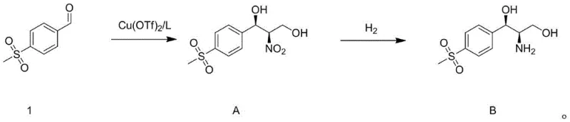 Reaction scheme showing the two-step synthesis of Florfenicol Intermediate B from aldehyde 1 via nitro compound A