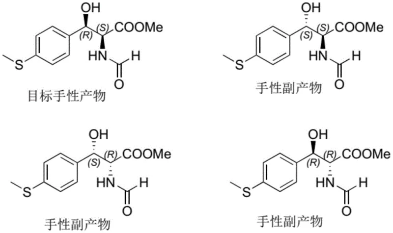 Stereochemical outcome showing target chiral product versus unwanted byproducts in the catalytic reaction