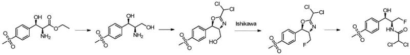 Conventional florfenicol synthesis route using Ishikawa reagent showing high waste and cost