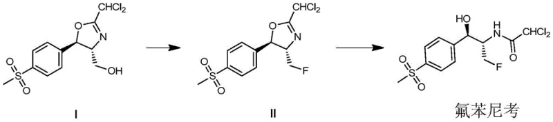 Novel florfenicol synthesis route using sulfuryl fluoride showing simplified steps and improved efficiency