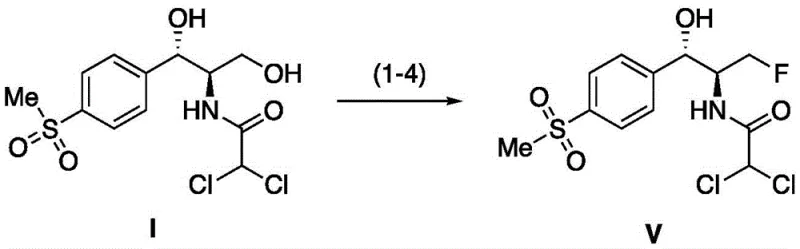 One-pot synthesis route for Florfenicol showing continuous processing