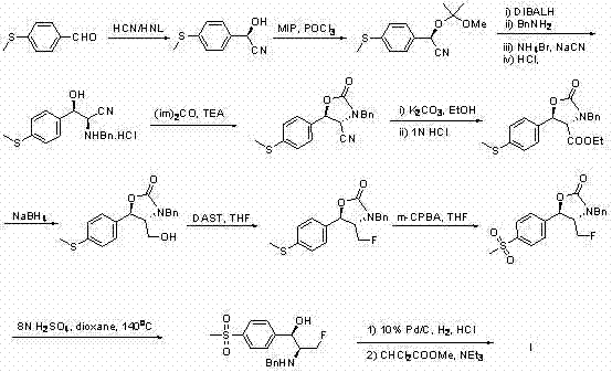 Complex multi-step synthesis route of Florfenicol from prior art CN1743308 showing low efficiency