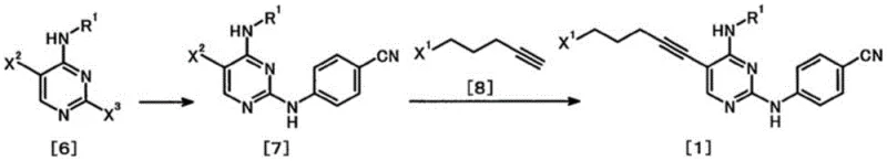 Overview of Manufacturing Method A showing the synthesis route from Formula [6] to Formula [1]