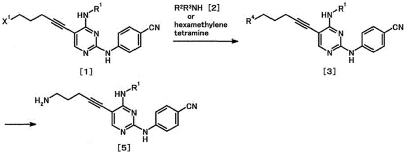 Manufacturing Method B detailing the amination of Formula [1] to Formula [3] using various amine sources