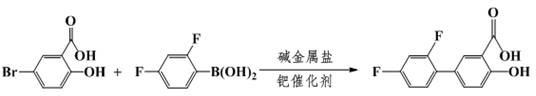 Reaction scheme showing the one-step Suzuki coupling of 5-bromosalicylic acid and 2,4-difluorophenylboronic acid to form Flubensalicylic acid