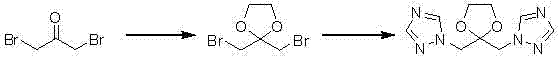 Synthetic route of Fluconazole via ketal protection and Grignard reaction