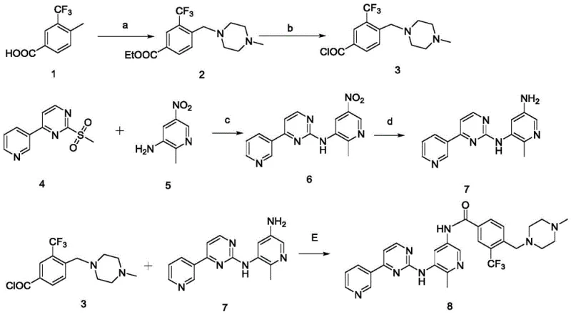 Prior art synthetic route showing long steps and acyl chloride usage