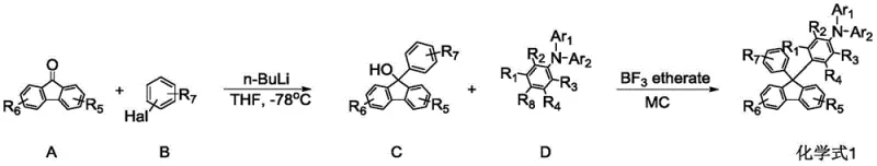 General synthetic route showing the two-step process from fluorenone to final target compound
