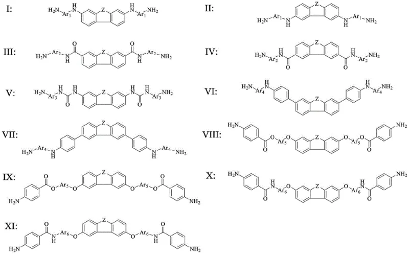 General chemical formulas I-XI of high planarity fluorene diamine monomers