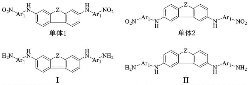 Synthesis routes showing reduction of dinitro intermediates to high planarity diamine monomers