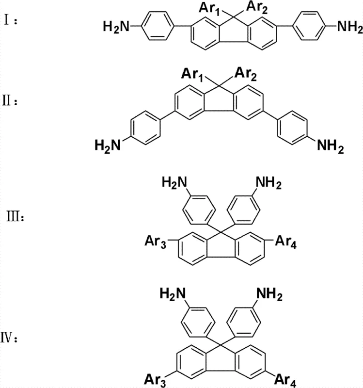General structural formulas I-IV of the fluorene-containing functional diamine monomers showing the large conjugated system