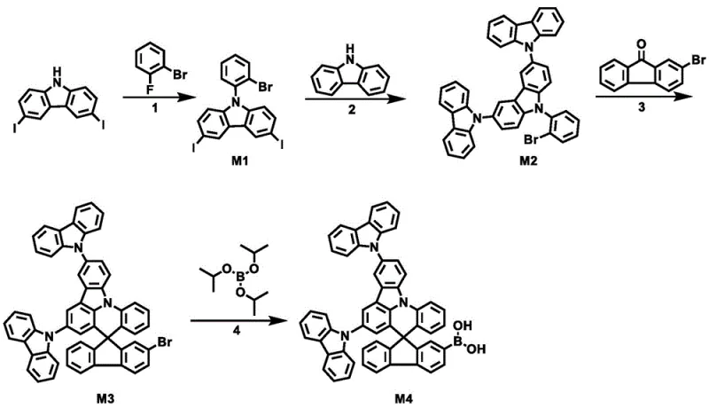 Synthetic route for Intermediate M4 showing lithiation and borylation steps