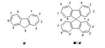 General preparation flow chart of fluorene and spirofluorene thiophene derivatives showing Diels-Alder and cyclization steps