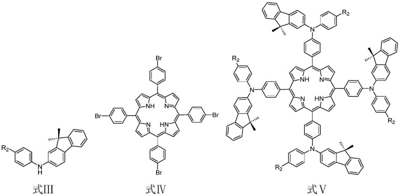 General synthetic route showing the coupling of formula III and IV to form formula V
