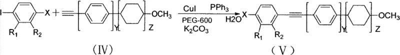 Sonogashira coupling reaction scheme showing the connection of the fluorinated heterocyclic core with the alkyne tail using CuI and PPh3 catalysts