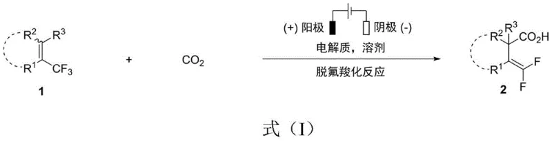 General reaction scheme for electrochemical defluorinative carboxylation of alpha-trifluoromethyl olefins to geminal difluoroalkenyl alkyl carboxylic acids