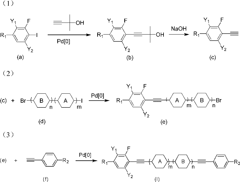Three-step synthesis route showing coupling of fluoro-iodobenzene to final diacetylene product