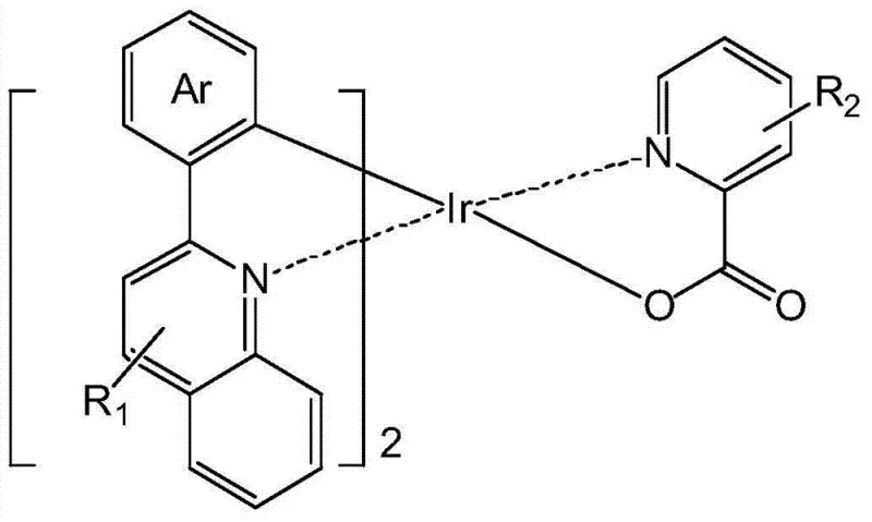 General chemical structure of the fluorinated iridium complex phosphorescent material showing the main ligand and fluorinated auxiliary ligand positions