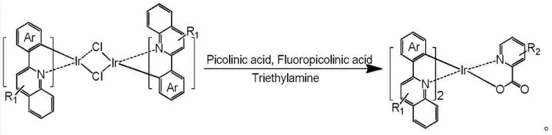 Final step reaction scheme showing the conversion of the iridium dimer to the target fluorinated iridium complex using picolinic acid derivatives