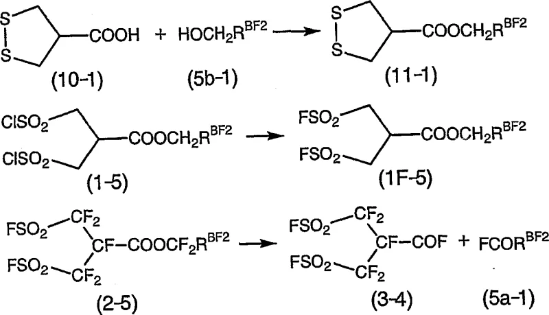 Production Example 5 reaction scheme demonstrating the recycling of by-products in the synthesis loop