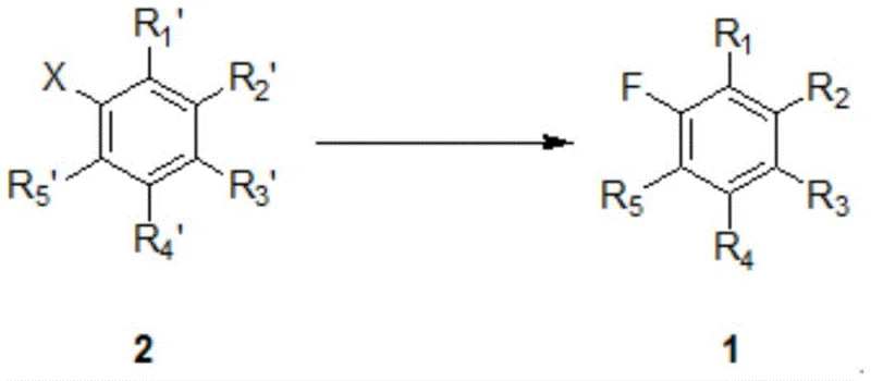 General reaction scheme showing the conversion of aryl halide formula 2 to fluorine-containing aryl compound formula 1 using alkali metal fluoride and phase transfer catalyst
