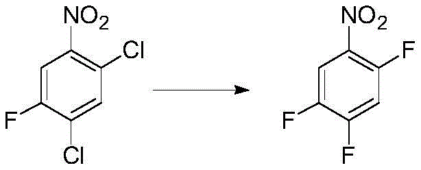 Specific synthesis example of 2,4,5-trifluoronitrobenzene from 2,4-dichloro-5-fluoronitrobenzene
