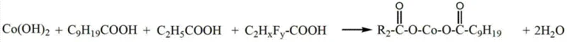 Acid-base reaction mechanism between cobalt hydroxide and a mixture of fluorinated and non-fluorinated carboxylic acids