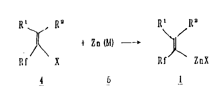 Preparation reaction of fluorine-containing pseudoallyl zinc reagent from halide and activated zinc