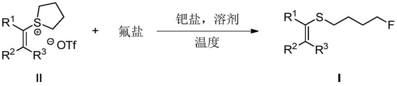 Core synthetic route showing the conversion of alkenyl sulfonium salt II to fluorine-containing olefin derivative I using Pd catalyst and fluoride salt