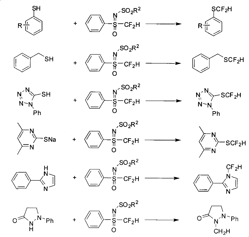 Reaction of difluoromethyl sulfoximines with sulfur and nitrogen nucleophiles
