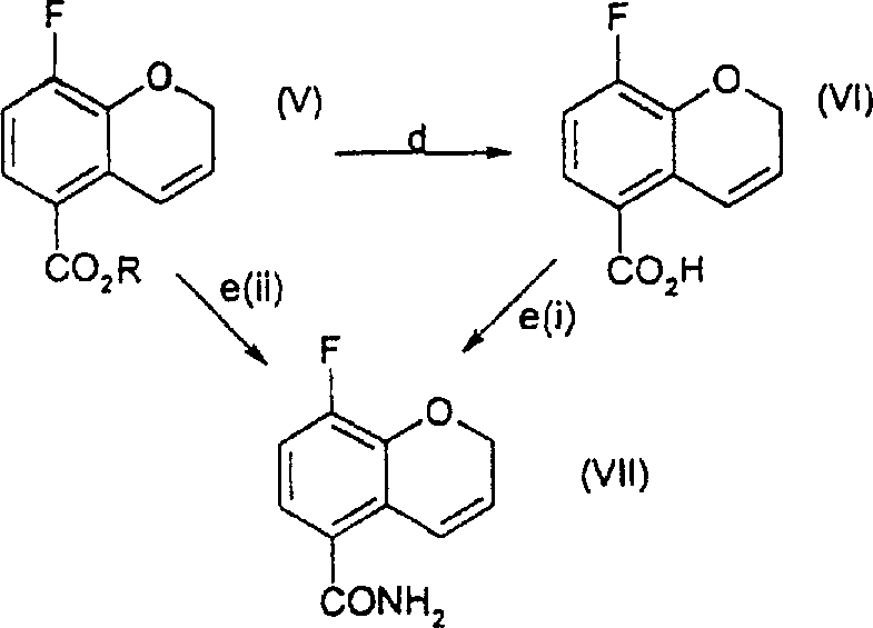 Reaction scheme showing hydrolysis and amidation of benzopyran intermediates V to VI and VII