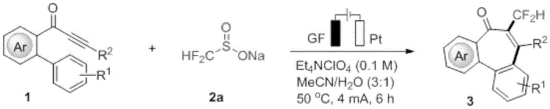 General reaction scheme showing electrooxidative synthesis of fluoroalkyl dibenzocycloheptanones from o-propargyl biphenyls and sodium fluoroalkyl sulfinate