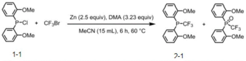 Representative synthesis reaction scheme showing zinc-mediated trifluoromethylation of phosphine chloride