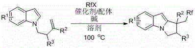 General reaction scheme showing Pd-catalyzed synthesis of fluoroalkyl-substituted pyrrole[1,2-a]indole from N-3-butene indole and RfX