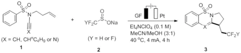 General reaction scheme for electro-oxidative synthesis of fluoroalkyl sulfonamides