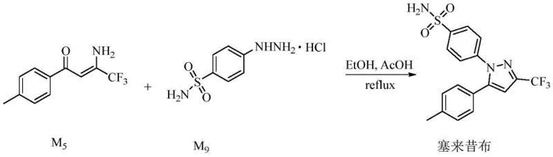 Acid-catalyzed ring closing reaction to form Celecoxib from the intermediate